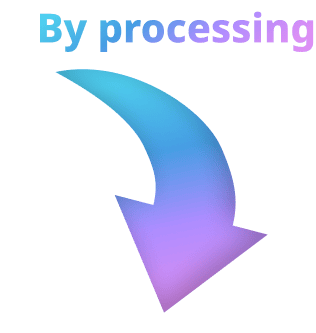 By processing